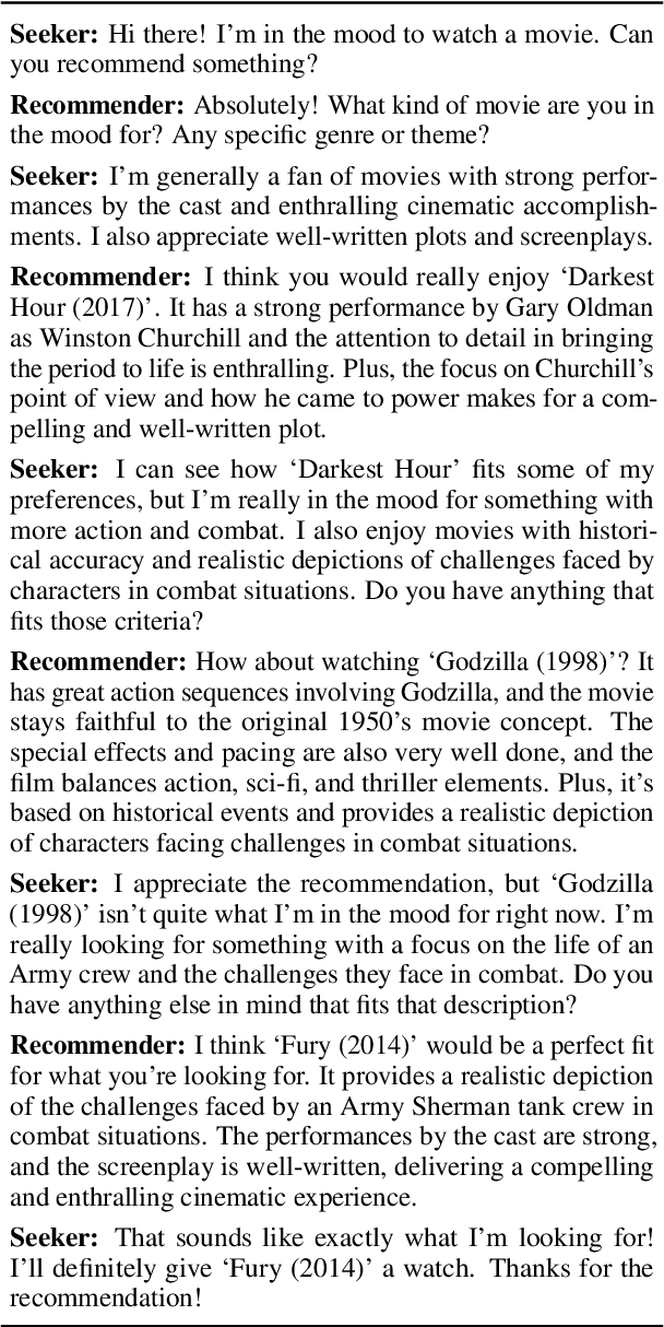 Figure 3 for Pearl: A Review-driven Persona-Knowledge Grounded Conversational Recommendation Dataset