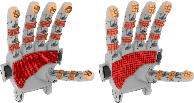 Figure 1 for A Biomimetic Fingerprint for Robotic Tactile Sensing