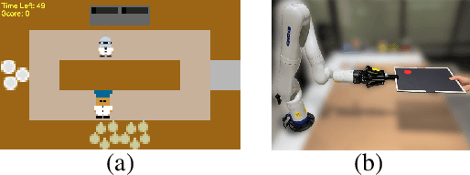 Figure 2 for COACH: Cooperative Robot Teaching