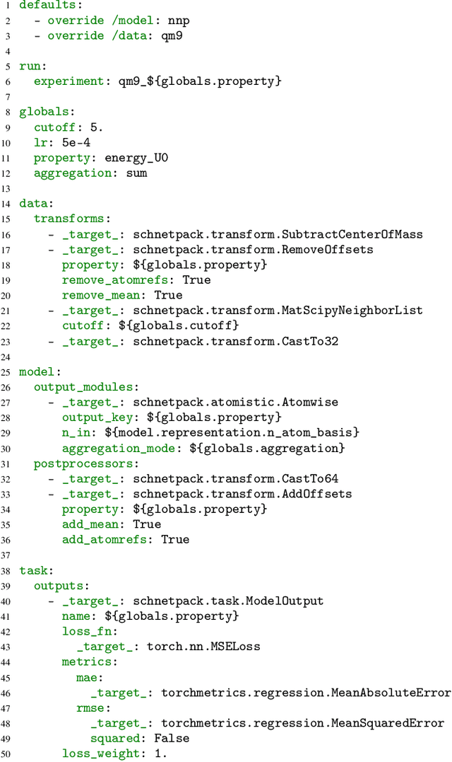 Figure 4 for SchNetPack 2.0: A neural network toolbox for atomistic machine learning