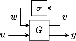 Figure 1 for RobustNeuralNetworks.jl: a Package for Machine Learning and Data-Driven Control with Certified Robustness