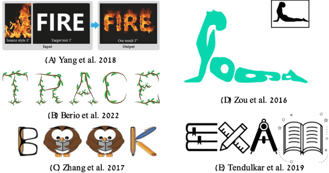 Figure 4 for Word-As-Image for Semantic Typography
