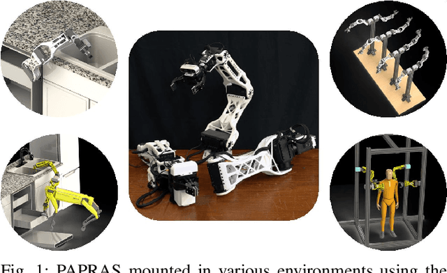 Figure 1 for PAPRAS: Plug-And-Play Robotic Arm System