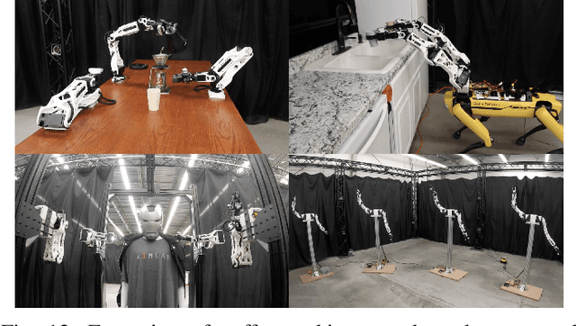 Figure 4 for PAPRAS: Plug-And-Play Robotic Arm System