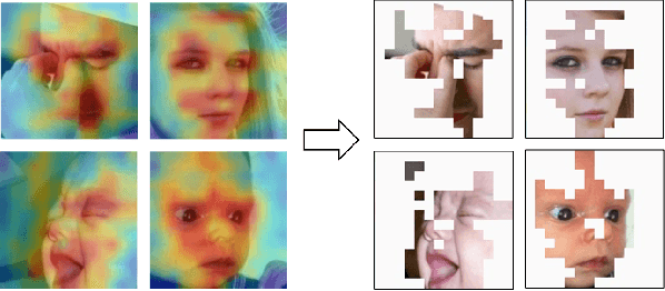 Figure 1 for Vision Transformer with Attentive Pooling for Robust Facial Expression Recognition