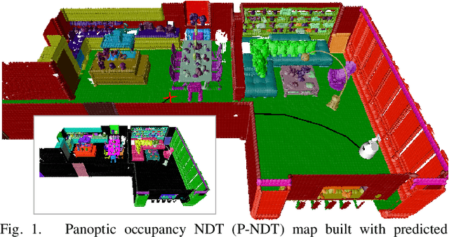 Figure 1 for PanopticNDT: Efficient and Robust Panoptic Mapping