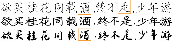 Figure 4 for StrokeGAN+: Few-Shot Semi-Supervised Chinese Font Generation with Stroke Encoding