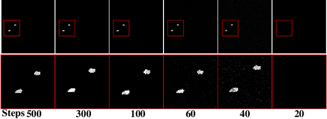 Figure 3 for Mitigate Target-level Insensitivity of Infrared Small Target Detection via Posterior Distribution Modeling