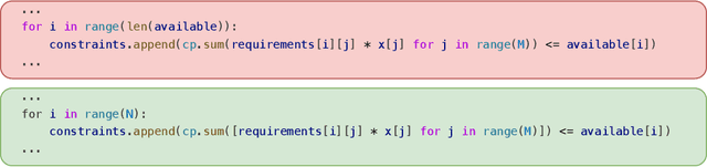 Figure 3 for OptiMUS: Optimization Modeling Using mip Solvers and large language models