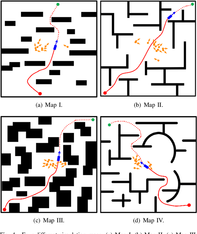 Figure 4 for Multi-Risk-RRT: An Efficient Motion Planning Algorithm for Robotic Autonomous Luggage Trolley Collection at Airports