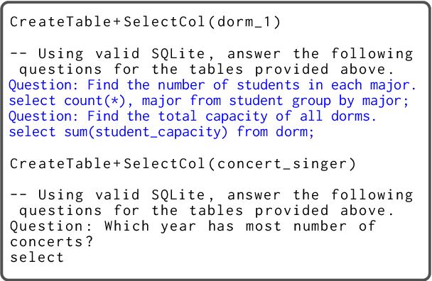 Figure 3 for Selective Demonstrations for Cross-domain Text-to-SQL