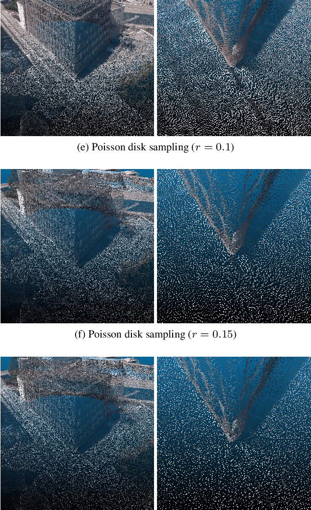 Figure 4 for Semantic Segmentation of Urban Textured Meshes Through Point Sampling