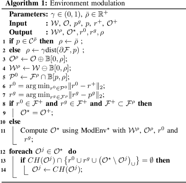 Figure 4 for Robotic Navigation with Convergence Guarantees in Complex Dynamic Environments