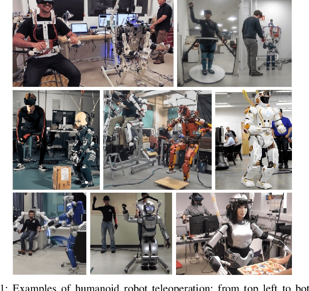 Figure 1 for Teleoperation of Humanoid Robots: A Survey