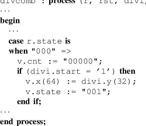 Figure 4 for An Executable Formal Model of the VHDL in Isabelle/HOL