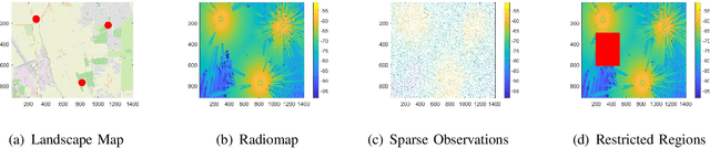 Figure 1 for Radiomap Inpainting for Restricted Areas based on Propagation Priority and Depth Map