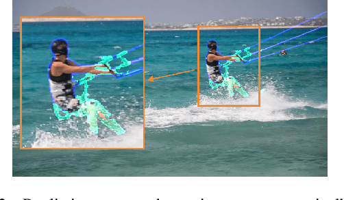 Figure 3 for MobileVOS: Real-Time Video Object Segmentation Contrastive Learning meets Knowledge Distillation