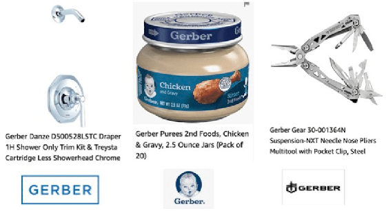 Figure 2 for Catalog Phrase Grounding (CPG): Grounding of Product Textual Attributes in Product Images for e-commerce Vision-Language Applications