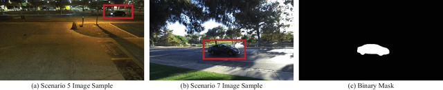 Figure 3 for Environment Semantic Aided Communication: A Real World Demonstration for Beam Prediction