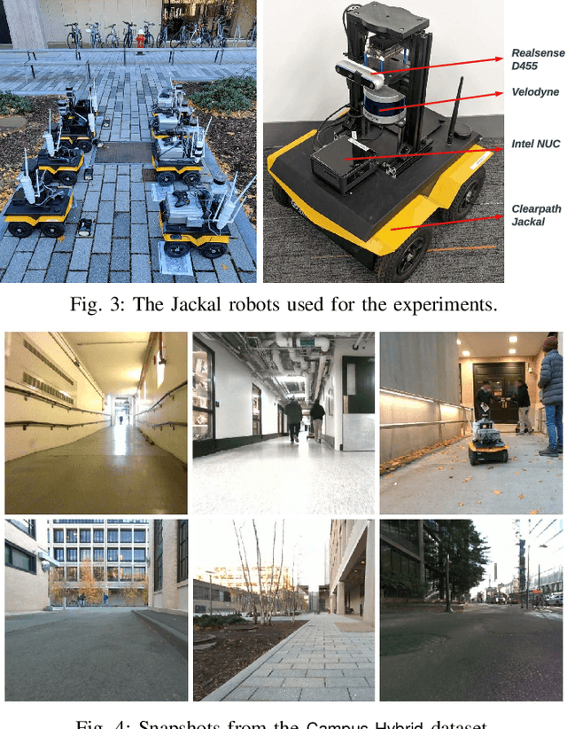 Figure 3 for Resilient and Distributed Multi-Robot Visual SLAM: Datasets, Experiments, and Lessons Learned