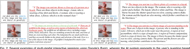 Figure 2 for How Good is Google Bard's Visual Understanding? An Empirical Study on Open Challenges