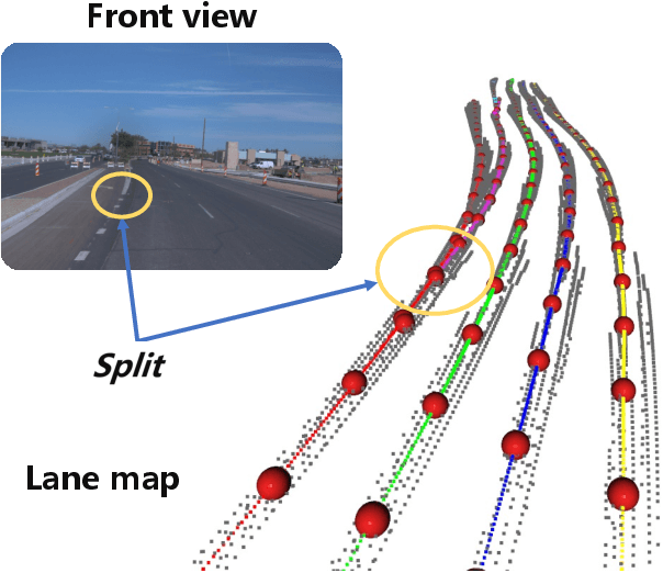 Figure 1 for Online Monocular Lane Mapping Using Catmull-Rom Spline