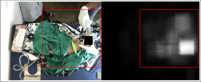 Figure 2 for Activity Recognition From Newborn Resuscitation Videos