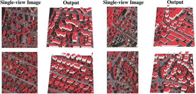 Figure 2 for Elevation Estimation-Driven Building 3D Reconstruction from Single-View Remote Sensing Imagery