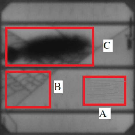 Figure 1 for Micro-Fracture Detection in Photovoltaic Cells with Hardware-Constrained Devices and Computer Vision