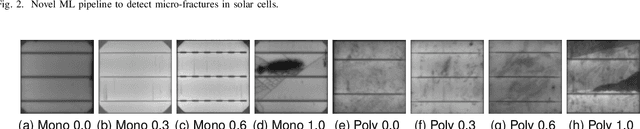 Figure 3 for Micro-Fracture Detection in Photovoltaic Cells with Hardware-Constrained Devices and Computer Vision