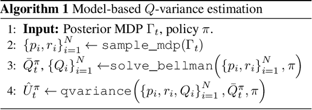 Figure 1 for Model-Based Uncertainty in Value Functions