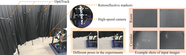 Figure 4 for Virtual Inverse Perspective Mapping for Simultaneous Pose and Motion Estimation