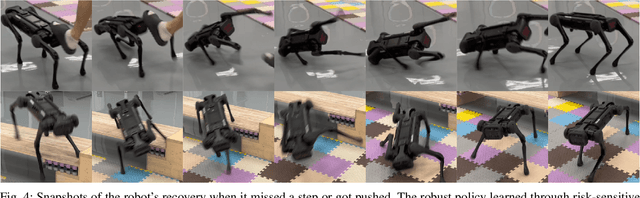 Figure 4 for Robust Quadrupedal Locomotion via Risk-Averse Policy Learning
