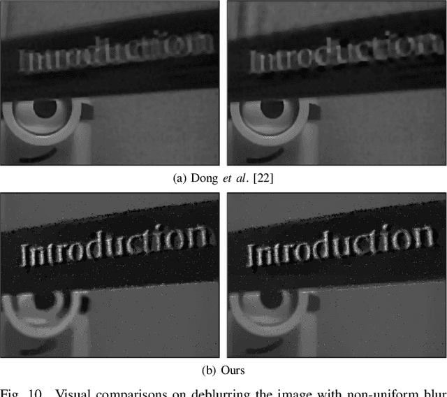 Figure 2 for Neuromorphic Imaging with Joint Image Deblurring and Event Denoising