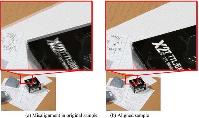 Figure 1 for NTIRE 2023 Image Shadow Removal Challenge Technical Report: Team IIM_TTI