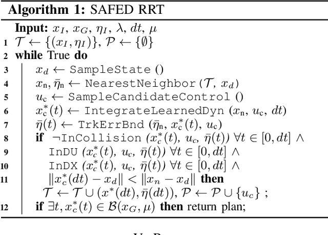 Figure 3 for Statistical Safety and Robustness Guarantees for Feedback Motion Planning of Unknown Underactuated Stochastic Systems