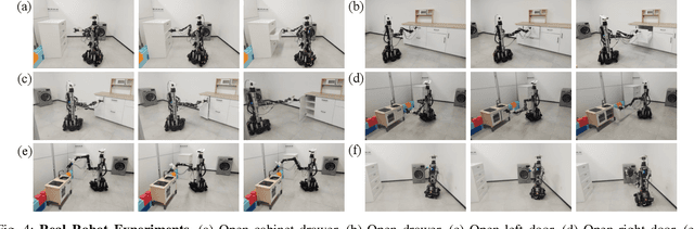 Figure 4 for MOMA-Force: Visual-Force Imitation for Real-World Mobile Manipulation