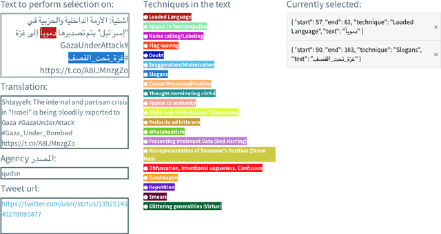 Figure 3 for Overview of the WANLP 2022 Shared Task on Propaganda Detection in Arabic