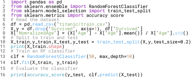 Figure 4 for Linked Data Science Powered by Knowledge Graphs