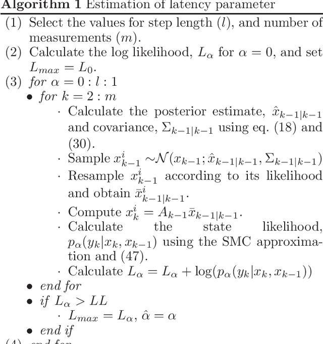 Figure 3 for Risk Sensitive Filtering with Randomly Delayed Measurements