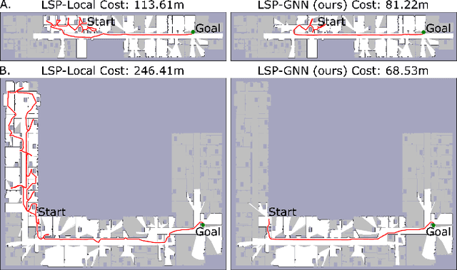 Figure 3 for Improving Reliable Navigation under Uncertainty via Predictions Informed by Non-Local Information