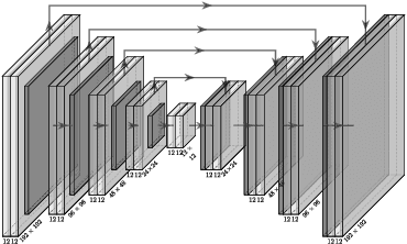 Figure 1 for Retrospective Motion Correction in Gradient Echo MRI by Explicit Motion Estimation Using Deep CNNs