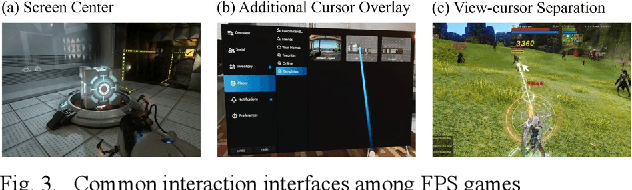 Figure 3 for Mixed Reality Interface for Digital Twin of Plant Factory