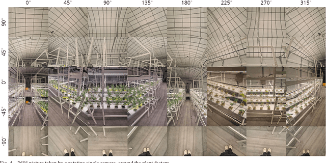 Figure 4 for Mixed Reality Interface for Digital Twin of Plant Factory