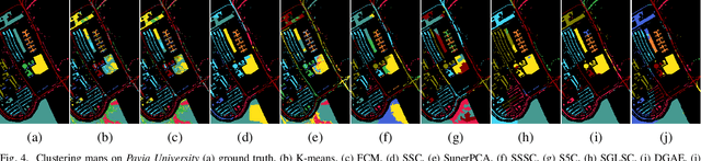 Figure 4 for Superpixel Graph Contrastive Clustering with Semantic-Invariant Augmentations for Hyperspectral Images