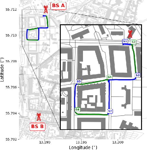 Figure 3 for High-Resolution Channel Sounding and Parameter Estimation in Multi-Site Cellular Networks