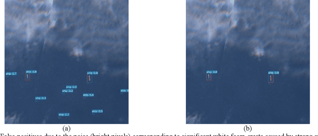 Figure 3 for Insight Into the Collocation of Multi-Source Satellite Imagery for Multi-Scale Vessel Detection