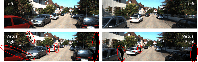 Figure 2 for SVDM: Single-View Diffusion Model for Pseudo-Stereo 3D Object Detection
