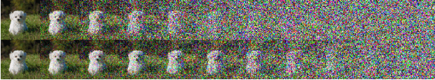 Figure 4 for SVDM: Single-View Diffusion Model for Pseudo-Stereo 3D Object Detection