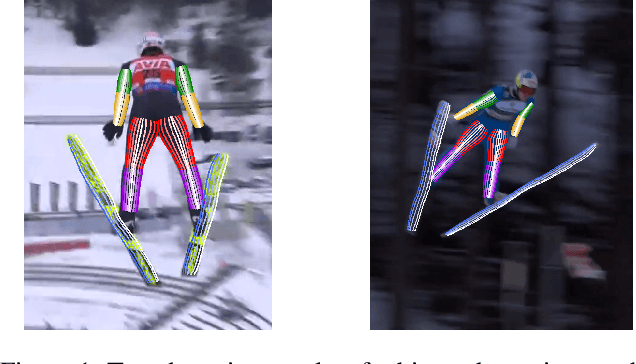 Figure 1 for Detecting Arbitrary Keypoints on Limbs and Skis with Sparse Partly Correct Segmentation Masks
